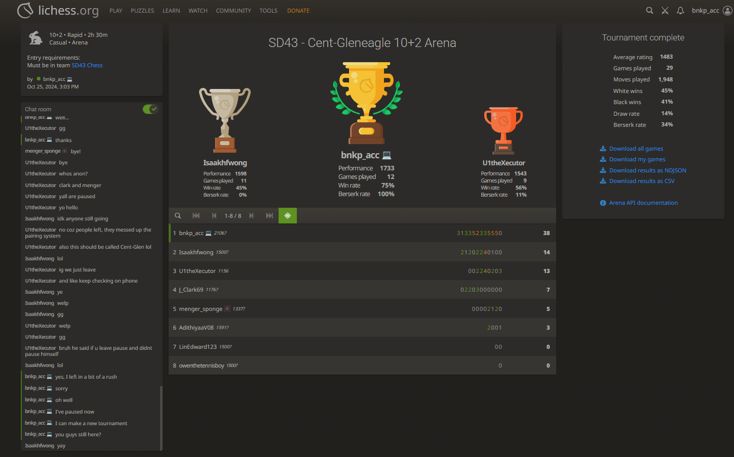 An online tournament.